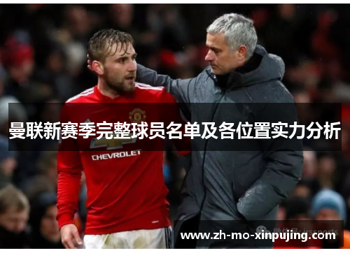 曼联新赛季完整球员名单及各位置实力分析